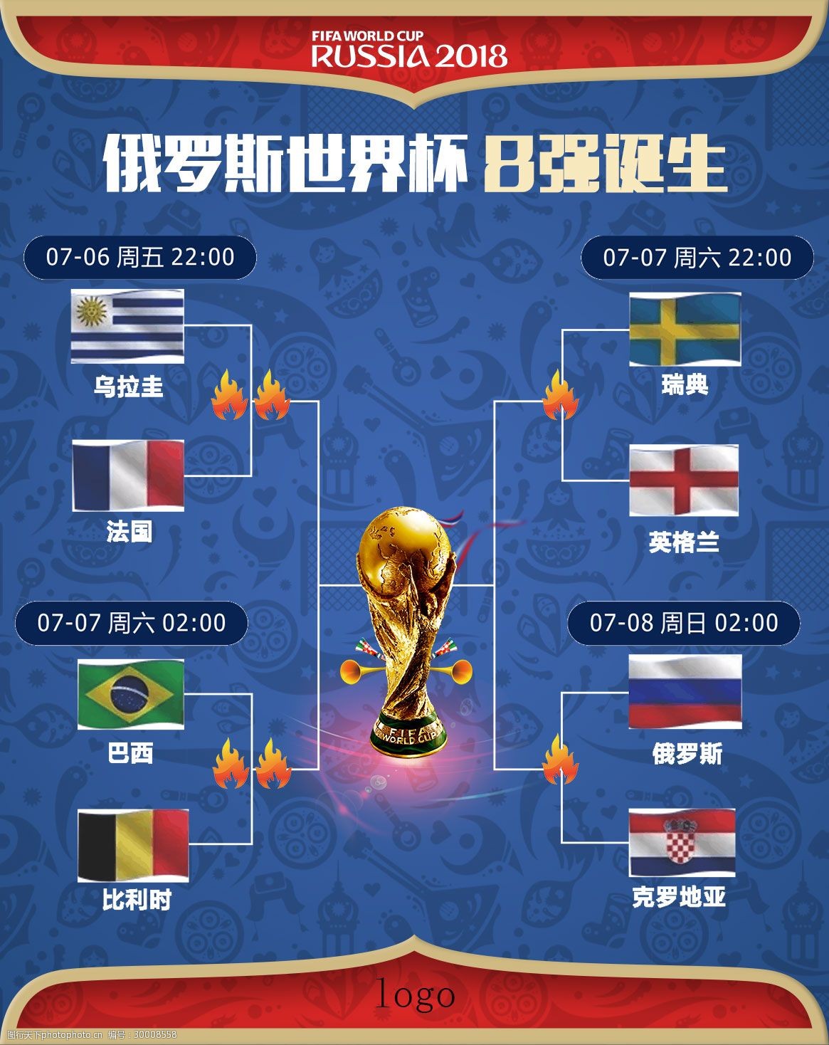 劣势