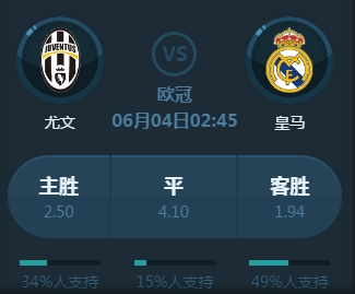 机会溜走想